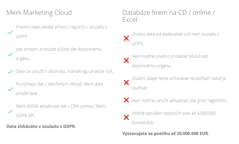 Merk.cz Marketing cloud 7