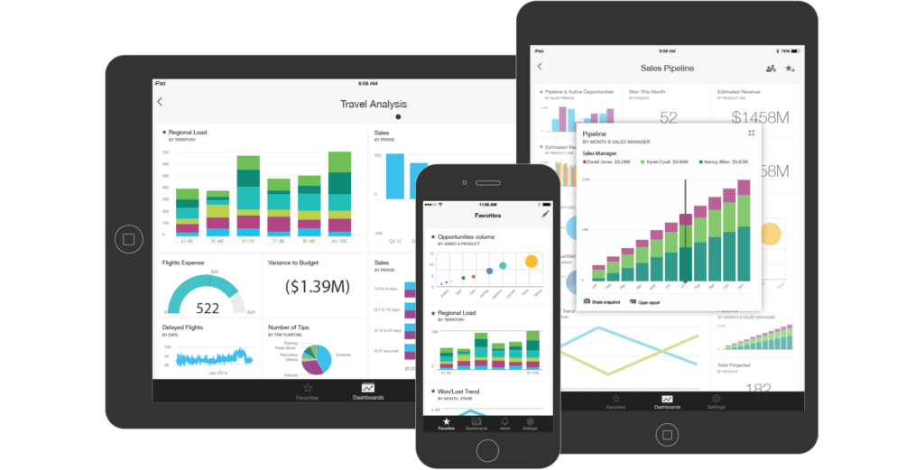 Microsoft Power BI Pro 2