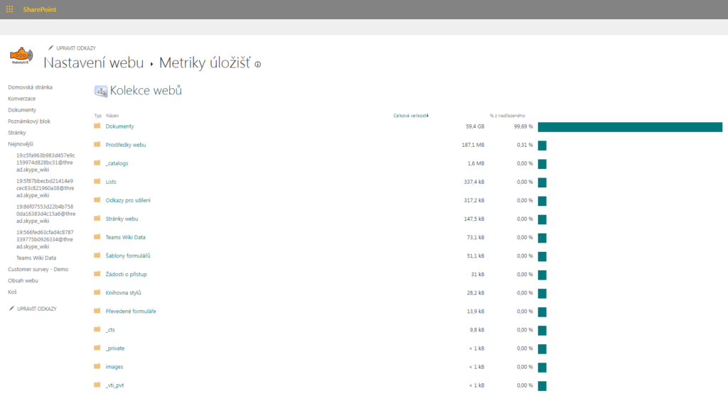 Limity úložiště SharePoint Online 5