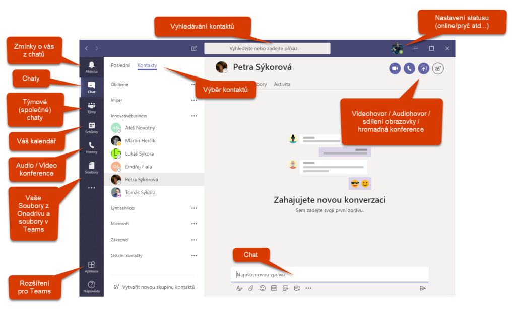 Ovládání aplikace Microsoft Teams